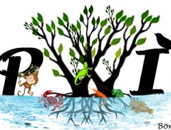 “Mang Bakau” Karya PWI Babel Jadi Maskot Gerakan Rehabilitasi Mangrove