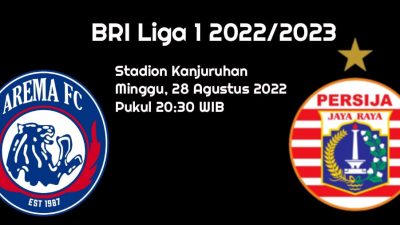 Prediksi Arema FC vs Persija Jakarta di BRI Liga 1: Duel Ketat!