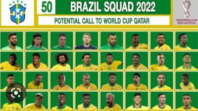 Inilah Profil dan Skuat Timnas Brasil Favorit Juara Piala Dunia 2022 Qatar
