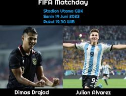 Prediksi Timnas Indonesia vs Argentina: Skuad Garuda Melawan Kemustahilan?