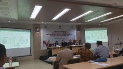 DPT Pemilu 2024 Kota Bogor 800.181 Pemilih
