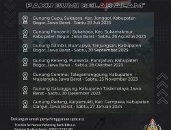 Pamong Budaya Bogor Gelar Upacara Ruwat 7 Gunung