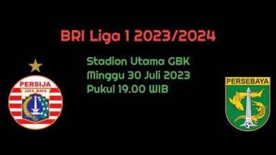Prediksi Persija vs Persebaya di BRI Liga 1: Duel Panas!