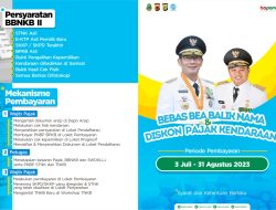 Dear Warga Kabupaten Bogor, Ada Promo Bebas Bea Balik Nama dan Diskon Pajak Kendaraan, Cek Disini