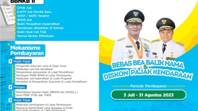 Dear Warga Kabupaten Bogor, Ada Promo Bebas Bea Balik Nama dan Diskon Pajak Kendaraan, Cek Disini