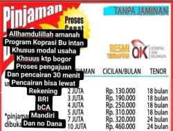 Akun Facebooknya di Hack OTK, Warga Ciampea Ini Lapor Polisi