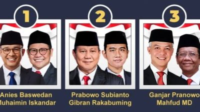 Alissa Wahid Terhadap 3 Capres dalam Debat Pertama: Man Of Idea, Man Of Concept, dan Man Of Action