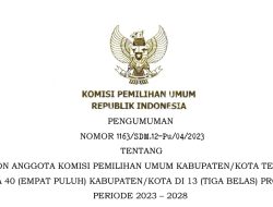 Inilah Nama-nama Anggota KPU Terpilih Wilayah Kabupaten dan Kota Bogor