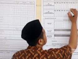 Sirekap Milik KPU Jadi Perbincangan di Medsos, Bawaslu Tegaskan Hal Ini