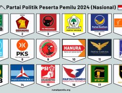 Inilah Pengeluaran dan Penerimaan Dana Kampanye Parpol Peserta Pemilu 2024, Partai Ini Terbanyak